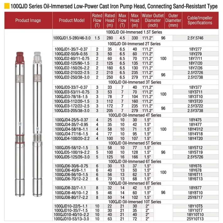 product-710-710 product-710-710