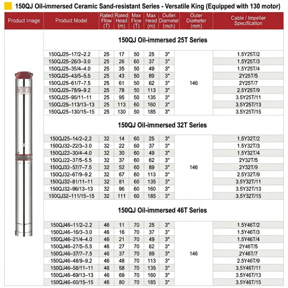 product-1001-1001