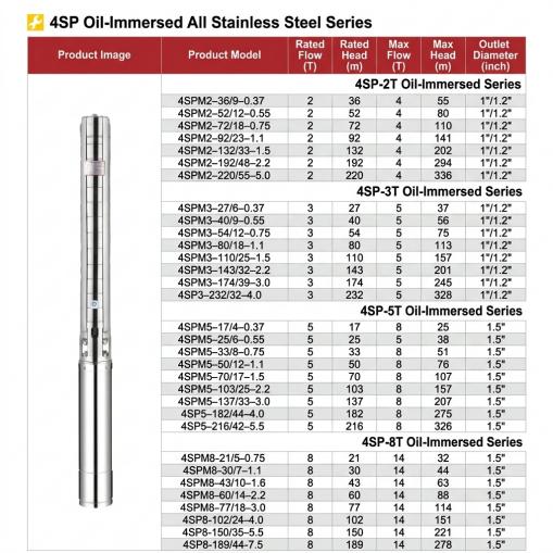 product-509-509