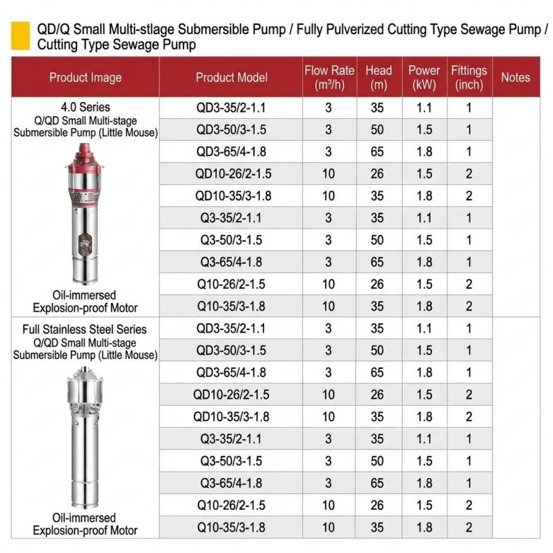 product-781-781