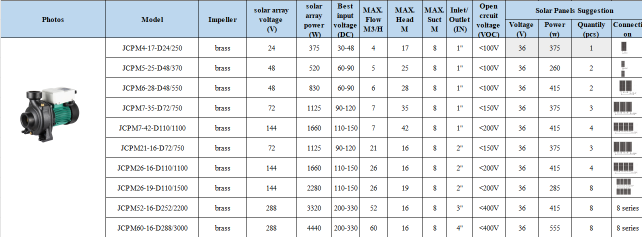 product-1284-474