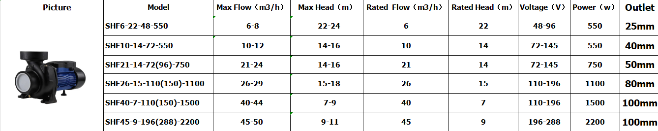 product-1338-266 product-1338-266